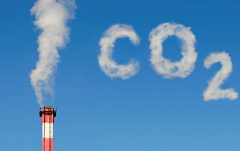 EU szén-dioxid határvám (CBAM)